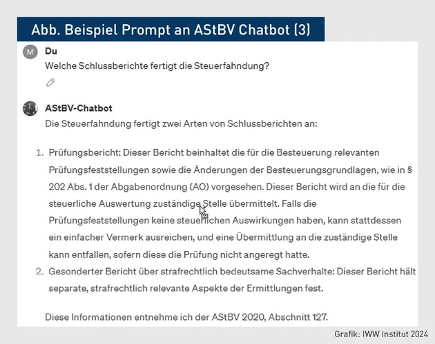 PStR-04.2024_Grafik_Abb7_Beispiel Prompt an AStBV Chatbot3.eps (© IWW Institut)