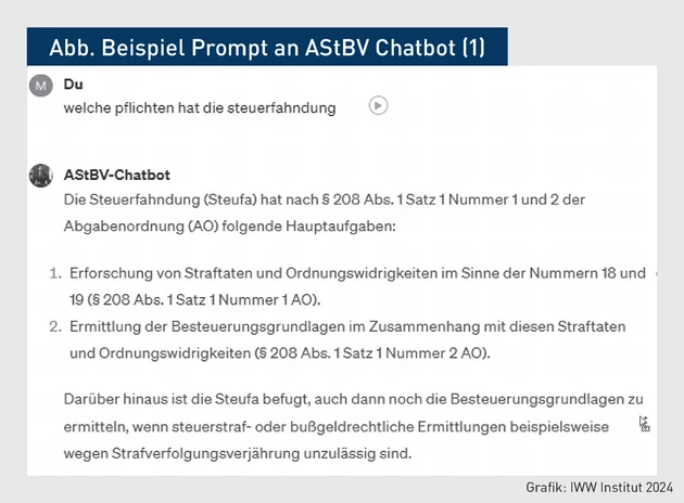 PStR-04.2024_Grafik_Abb5_Beispiel Prompt an AStBV Chatbot1.eps (© IWW Institut)
