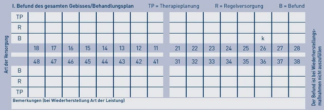 PA_Heil- und Kostenplan_2.eps (© IWW Institut)