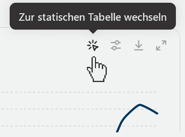 StatistischeTabelle1.eps (© IWW Institut)