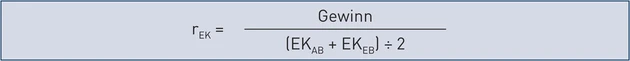 AH-Formel_Eigenkapitalrentabilität_1.eps (© IWW Institut)