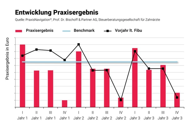 Was-bleibt-Bild-1.png (Bild: © IWW)